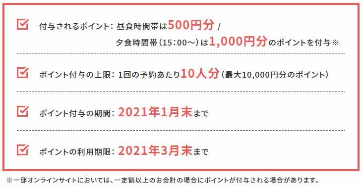 還元の条件と上限